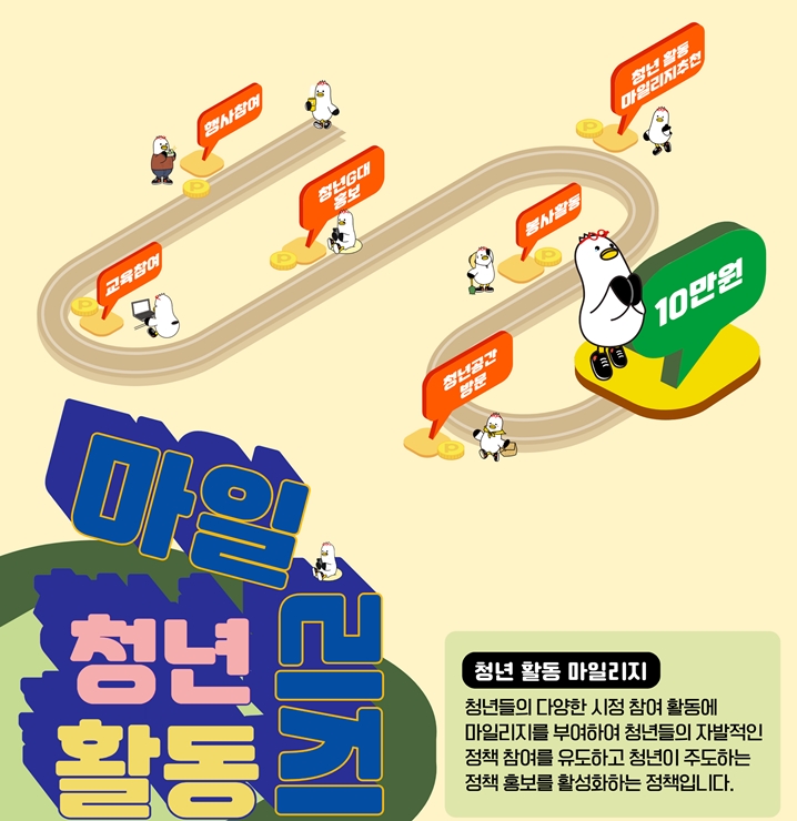 21-1cw8 청년 활동 마일리지